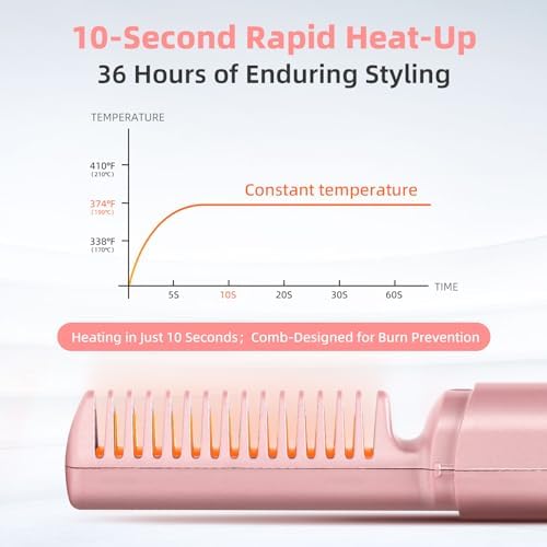Cordless Heated Hair Brush for Smooth Frizz-Free Styling with Fast Heating Technology - Image 2