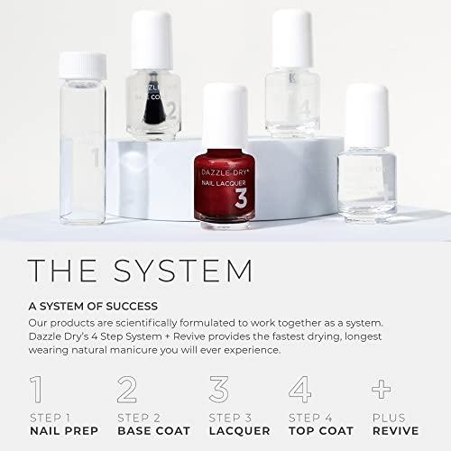 ?Nail Polish Chemicals: What You Should Know? - Image 3
