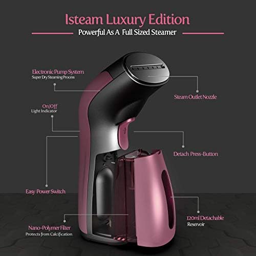 Ion Hair Brush: UK Version - Image 3