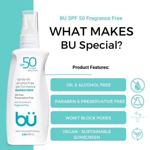 Hair spray with SPF protection. - Image 2