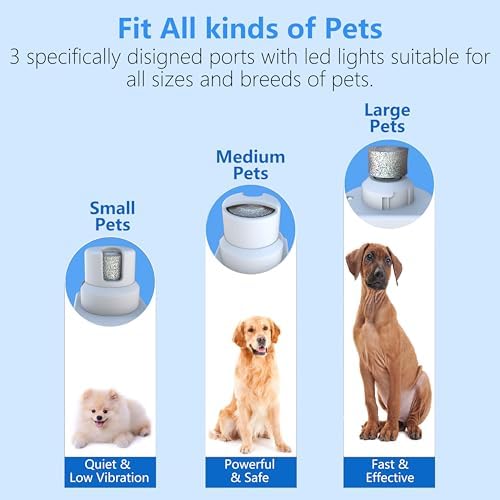 Dog nail clippers for safe grooming. - Image 5
