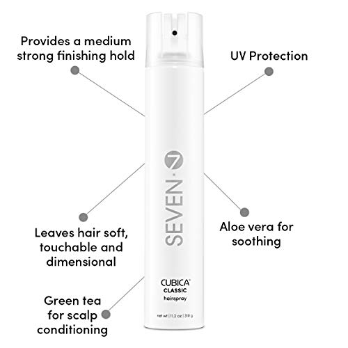 ?Free Hairspray: No Sulfates, No Parabens? - Image 3