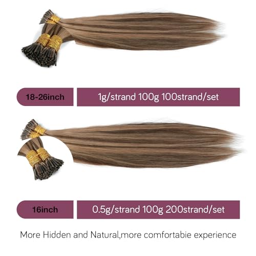 ?Outre Remy Human Hair: Top Quality Extensions? - Image 4