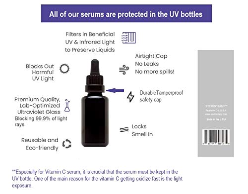 ?Peptide Eye Cream with Triple Benefits? - Image 5