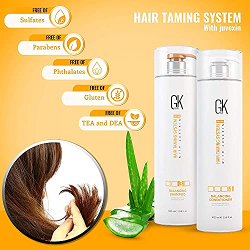 ?Gk Dandruff Shampoo: Fight flakes and itchiness? - Image 6