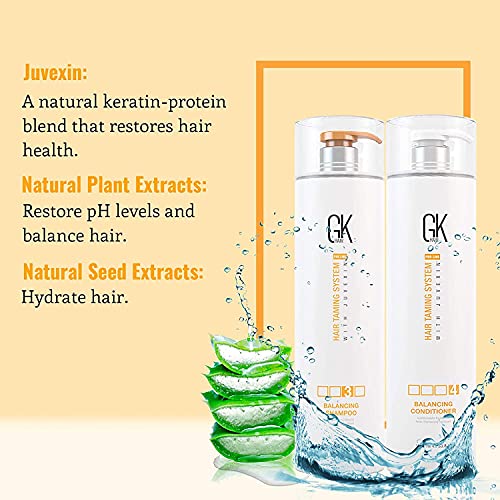 ?Gk Dandruff Shampoo: Fight flakes and itchiness? - Image 4