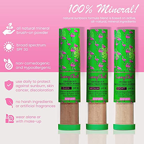 ?Sunscreen: Under or Over Makeup?? - Image 6