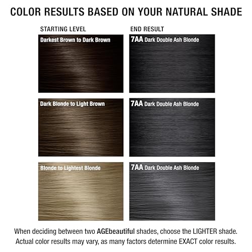 Color-Enhancing Hair Mask for Vibrant Hair, 8 oz, All Hair Types - Image 7