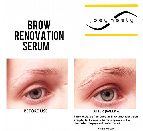 Ingredients in Eyebrow Color - Image 4