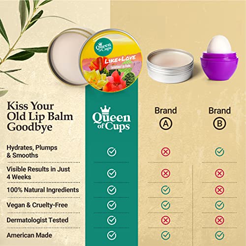 Ultra Moisturizing Anti Aging Lip Balm for Smooth, Youthful Lips 0.5 oz - Image 5