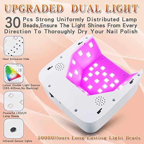 Professional gel nail dryer. - Image 2