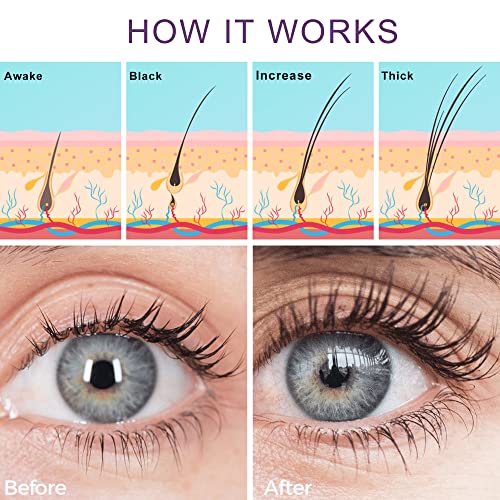 Elizabeth Arden Eyelash Serum Review - Image 3