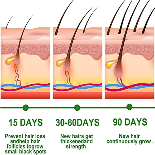 Grow Gorgeous 60ml Hair Serum for Healthy, Luscious, Nourished Hair - Image 4