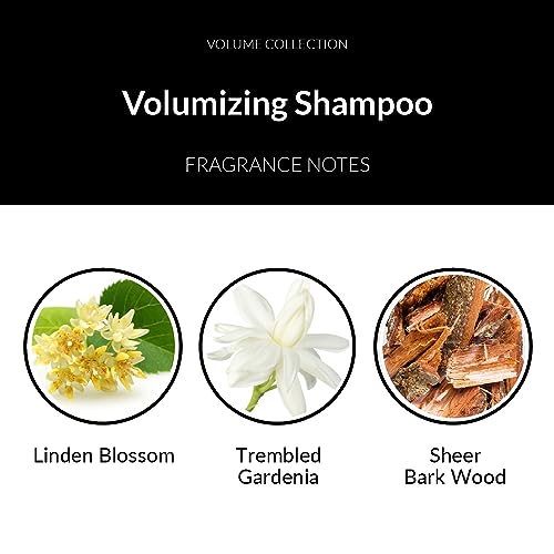 Egg and conditioner mask for hair. - Image 5