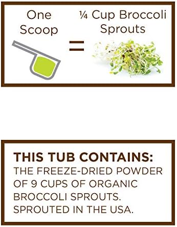 Organic under eye cream for dark circles and puffiness. - Image 7