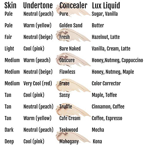 Compact Cream Foundation - Image 3