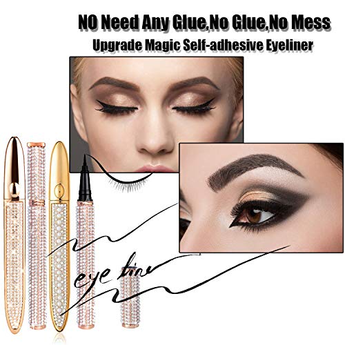 Upper Lash Line Eyeliner Application Guide with Easy Step-by-Step Instructions - Image 4