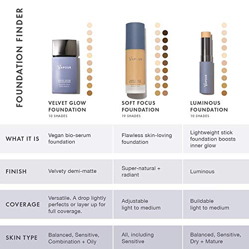 Honest Cream Foundation: Natural, Smooth Coverage - Image 5