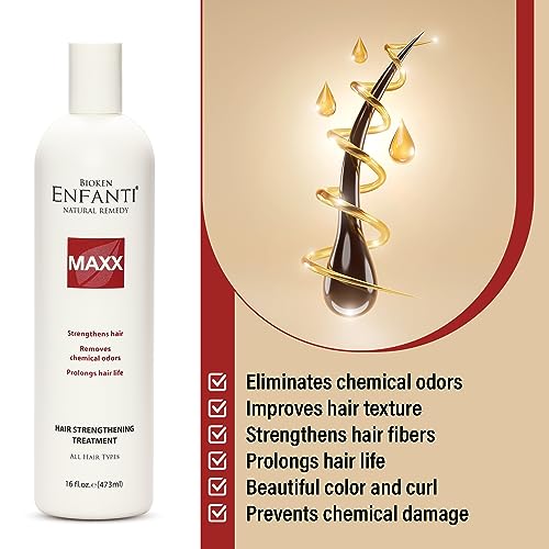 ?Cortex Repair Hair Mask? - Image 3