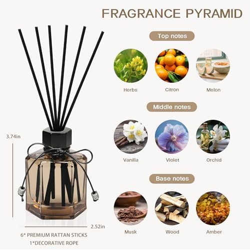 Essential Oil Diffuser Sticks - Image 5