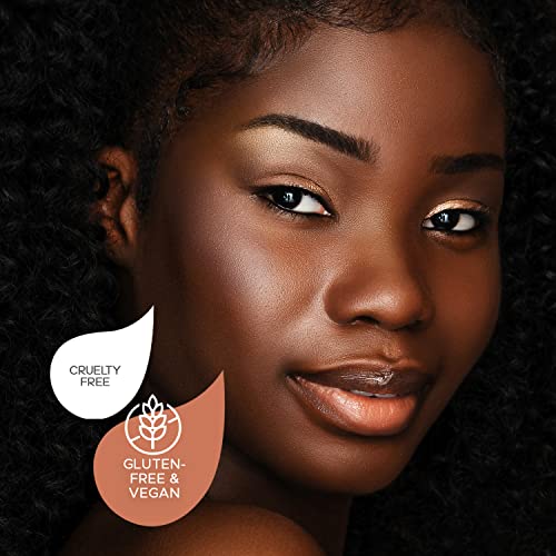 Mac Foundation Dupes: Affordable alternatives for Mac foundations. - Image 4
