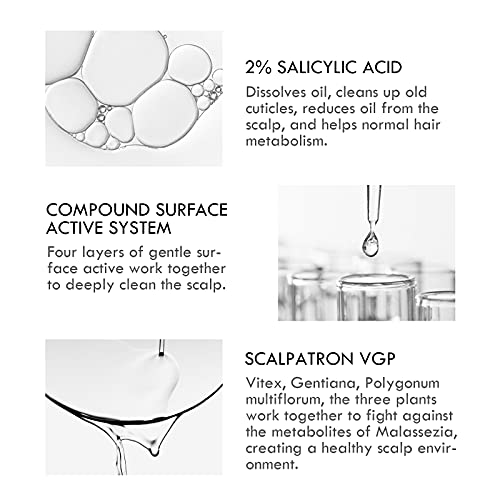 Dandruff Defense Shampoo 12 oz for Complete Scalp Care and Healthy Flake-Free Hair - Image 4