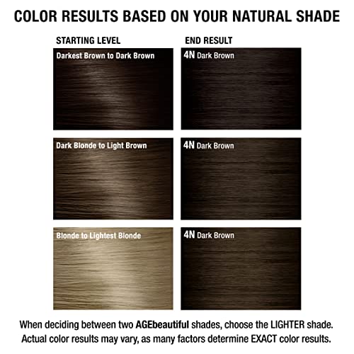 Argan Oil Hair Color 7g - Image 7