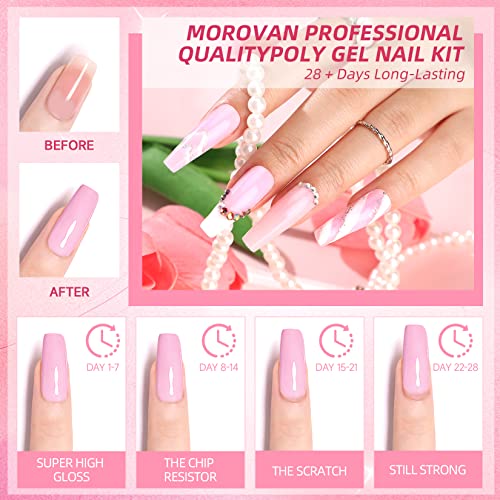 Bluesky Gel Nail Extension Kit - Image 3