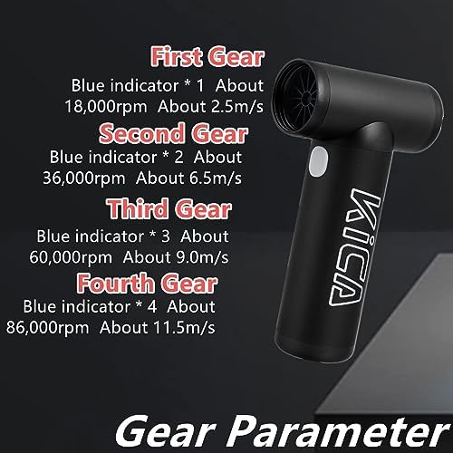 Car Dryer for Quick Drying After Washing - Image 3