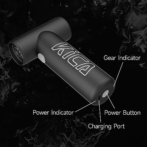 Car Dryer for Quick Drying After Washing - Image 2