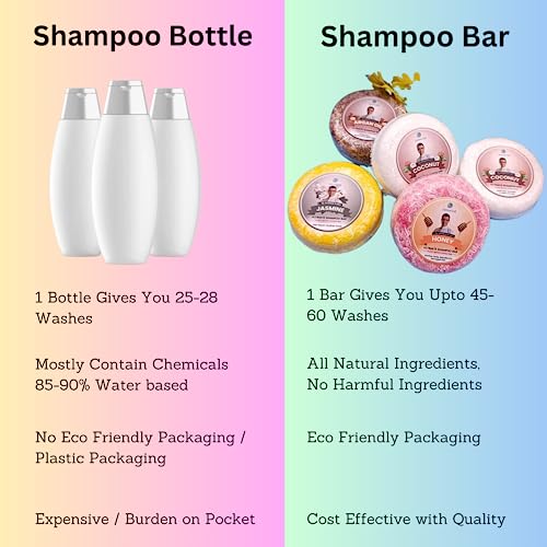 Gentle Chemical-Free Natural Hair Conditioner for Soft, Healthy Hair - Image 2