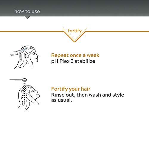 ?Daily Defense Leave In Conditioner ? Daily Use? - Image 6