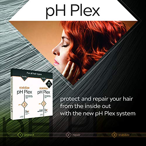 ?Daily Defense Leave In Conditioner ? Daily Use? - Image 9