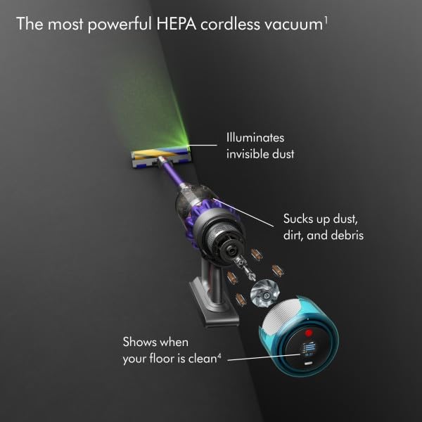 Dyson Supersonic Hair Dryer Replacement Filter for Various Models - Image 3