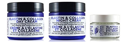 Elastin Eye Cream: Reduces wrinkles and firms skin.