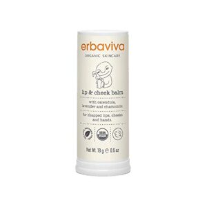 Eos Lip Balm Stick Unscented for Soft Lips with Natural Oils Moisturizers 0.25 oz