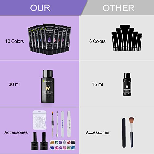 ?Gel Nail Lamp Set for Professional Results? - Image 4