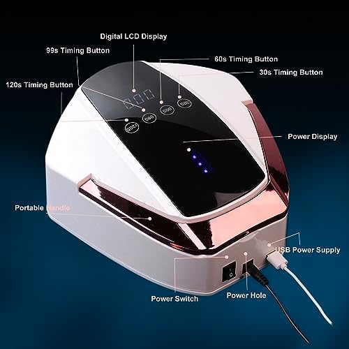 Gelish UV Gel Nail Lamp - Image 2