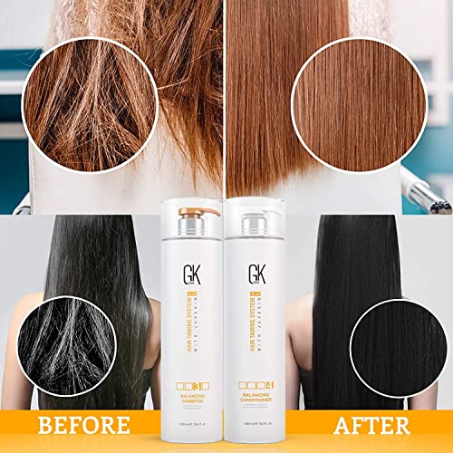 ?Gk Dandruff Shampoo: Fight flakes and itchiness? - Image 2