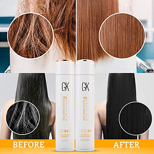 ?Gk Hair Spray: Strong Hold for All-Day Styling? - Image 4