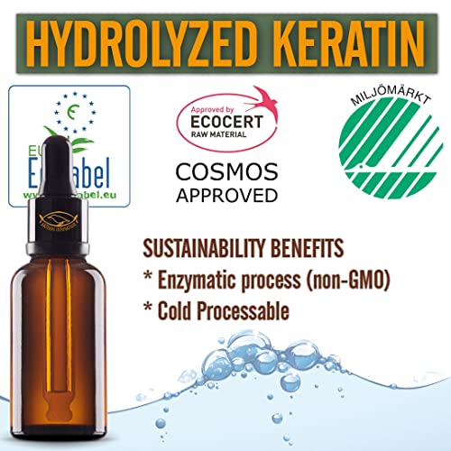 Glycerin: Effective Hair Conditioner - Image 4
