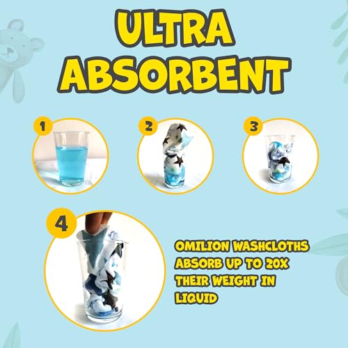 Green Baby Shampoo & Body Wash: Grab Now! - Image 5