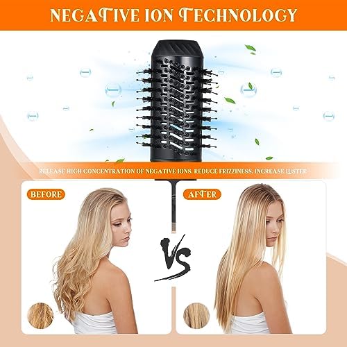 Hair Brush Dryer: 2-in-1 Styling Tool - Image 3