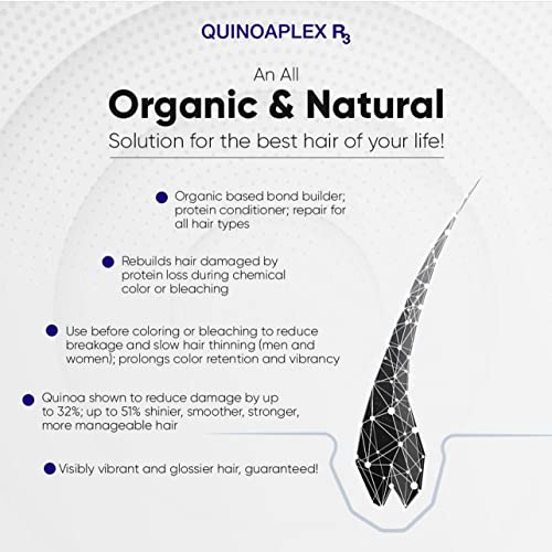 Hair Chemist Hair Mask ? Deep conditioning treatment for hair. - Image 3