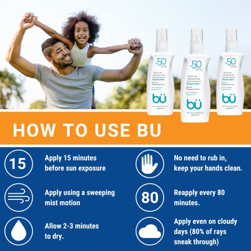 Hair spray with SPF protection. - Image 3