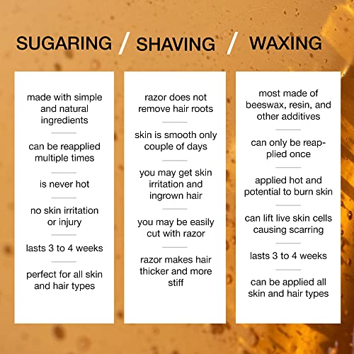 Hair wax removal method using natural ingredients. - Image 4