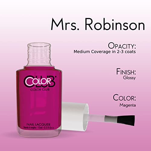 Harmful Nail Polish Brands: Avoid These Toxic Products - Image 5