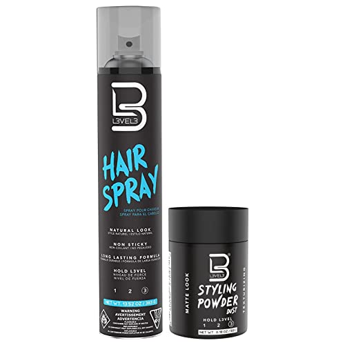 ?Harry?s Hair Care Products?