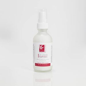 Hemp Oil Foot Cream for Eyes