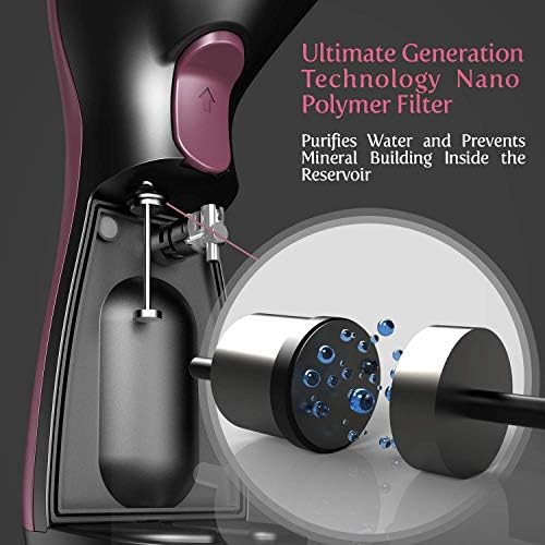 Ion Hair Brush: UK Version - Image 8